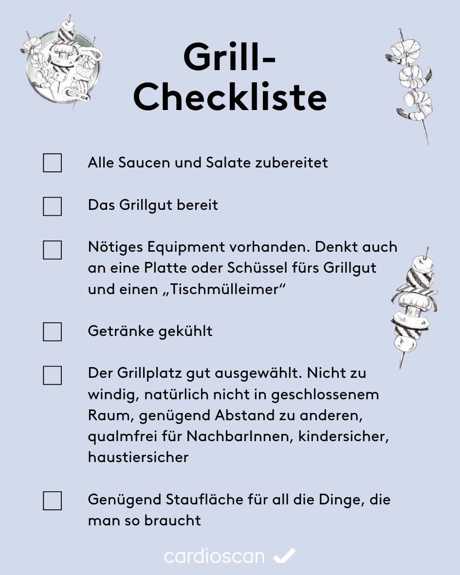 Grill Checkliste